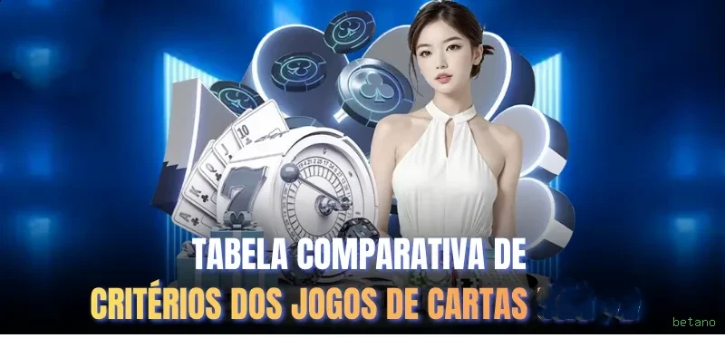 Betsoft Gaming Slots 3D betano